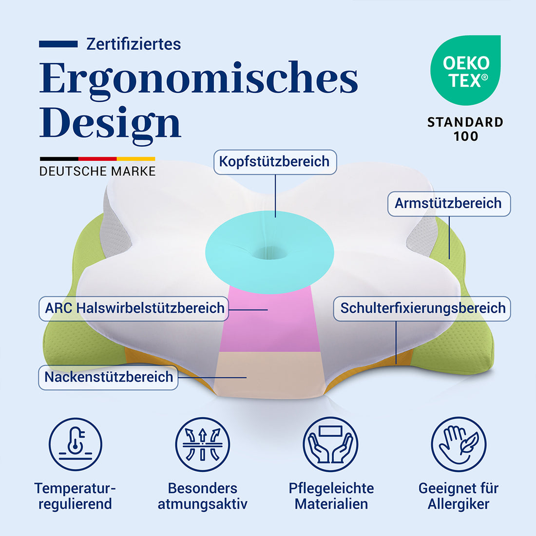 Ergoheld Orthopädisches Nackenkissen in Schmetterlingsform