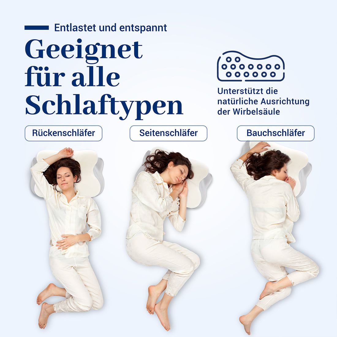 Ergoheld Orthopädisches Nackenkissen in Schmetterlingsform